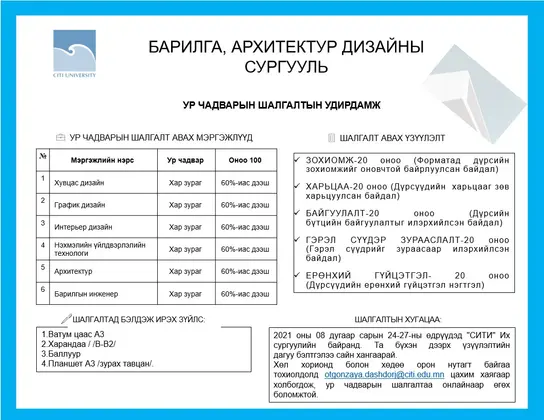 Ур чадварын шалгалтын удирдамжтай танилцана уу