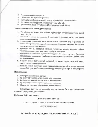“СИТИ” Их сургуулийн  оюутны “УРЛАГИЙН ИХ НААДАМ” 12 дугаар сарын 2,3-нд болно