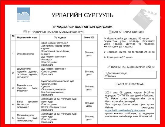 Ур чадварын шалгалтын удирдамжтай танилцана уу